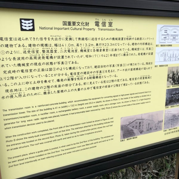 針尾送信所 電信室 33 Visitors