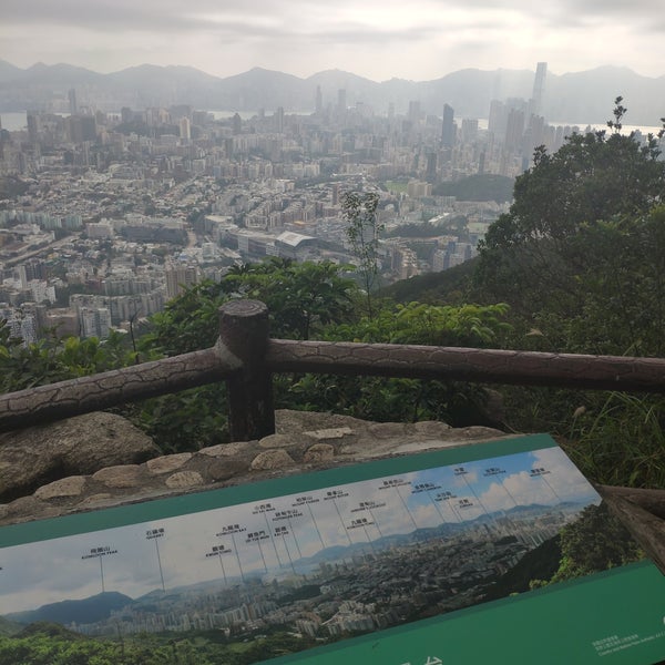Viewing point