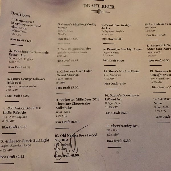 Photos at The Torch Bar and Grill 36 tips from 653 visitors