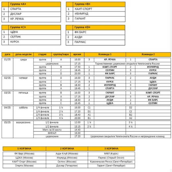 Комбинации каит. Каит 20 колледж. Каит 20 1 мясниковская. Каит расписание. Каит 20 qr.