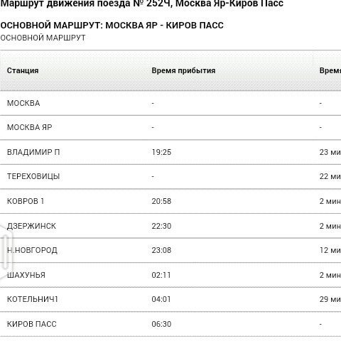 Купить Билеты Ржд Киров Москва Вятка