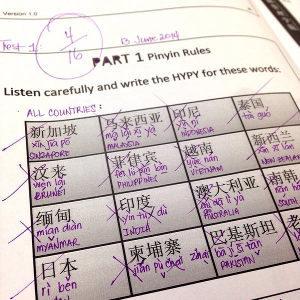 Sgp International Management Academy - Private School In Central Region