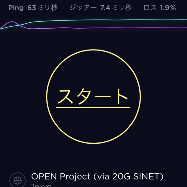 Auショップ 町田木曽 町田 町田市 東京都