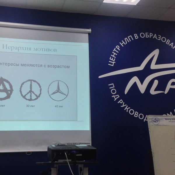 Центр нлп в образовании. Нлп центр. Плигин нлп. Евтихиева ольга анатольевна мэи. Центр нлп в образовании.
