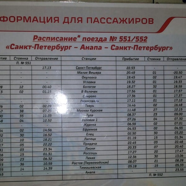 Поезд анапа феодосия Поезд анапа феодосия