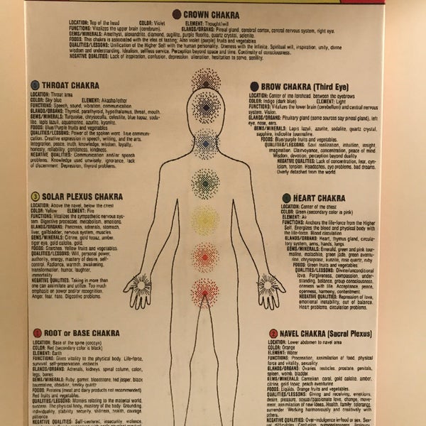 Photos At Rasayana Klinik Nail Salon In Esentepe