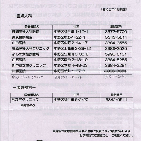 Fotos Em 中野区 中部すこやか福祉センター Predio Do Governo