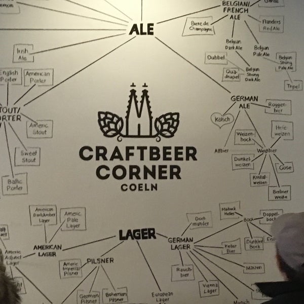 Photo taken at Craftbeer Corner by Christian Oliver P. on 12/18/2019