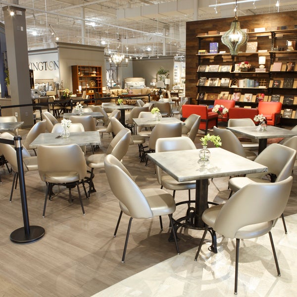 The Showroom At Furniture Row 63 Visitantes