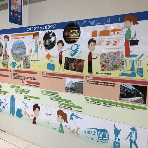 イオン 東岸和田店 Artik Kapali 土生町2 32 7 Da Fotograflar