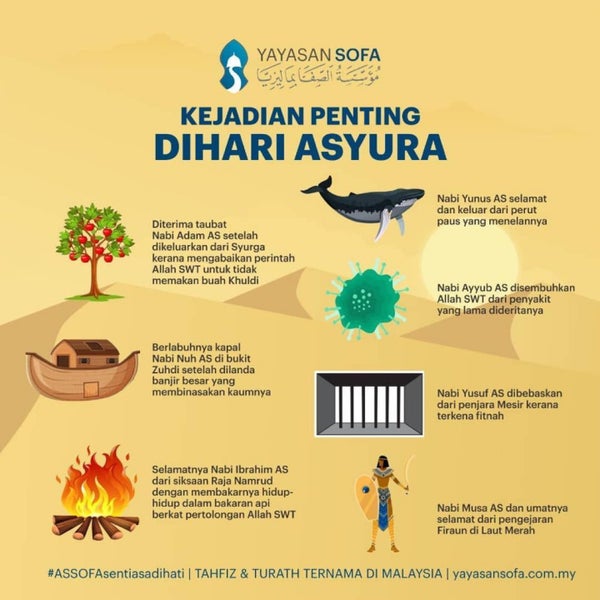 Photos at Vietnam Mamau0027s Kitchen - Vietnamese Restaurant