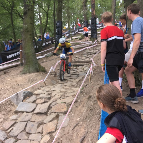 Photos at UEC MTB European Championships Brno (Now Closed