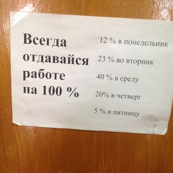 Мгупп расписание изображение 150