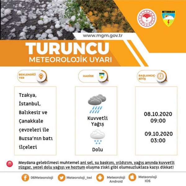 Meteorolojik Uyarı!Marmara’da Kuvvetli Gök Gürültülü Sağanak Yağışlara Dikkat!