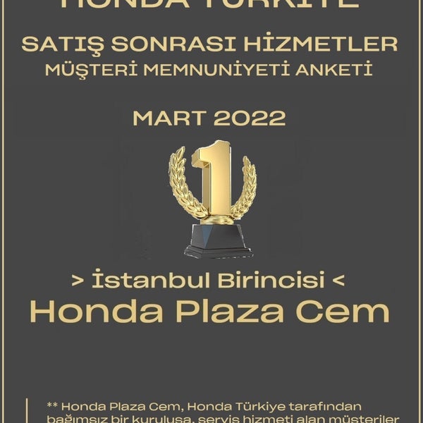 🏆 Honda Cem, servis hizmeti alan müşteriler arasında yaptırılan 'Müşteri Memnuniyeti Anketi'nde 99,1 puan ile 2022 yılı Mart ayında Satış Sonrası Hizmetler İstanbul Birincisi oldu.