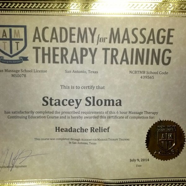 Academy For Massage Therapy Training - 4 Tips From 161 Visitors