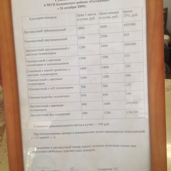 Гостиница русь кашин