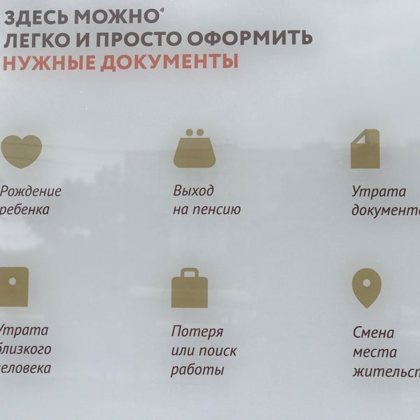 график мфц для сотрудников. график работы мфц бибирево. мфц бибирево на лескова. мфц мелиховская 4а. мира 114 омск мфц.