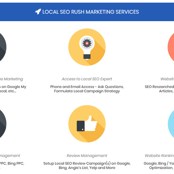 Semrush. Моб поиск. Seo rush. Seo rush. Rush analytics png logo.