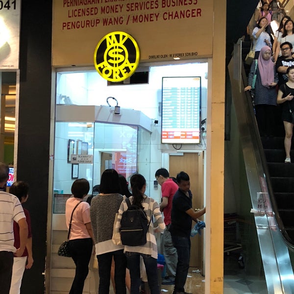 Mid valley forex