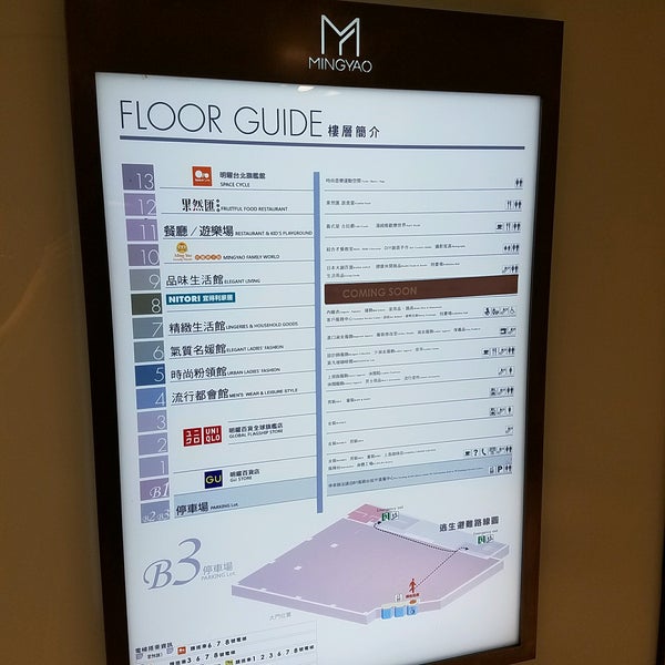 department store floor guide