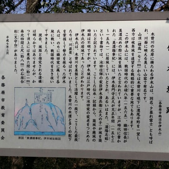 Photos At 伊木の森 各務原市 岐阜県