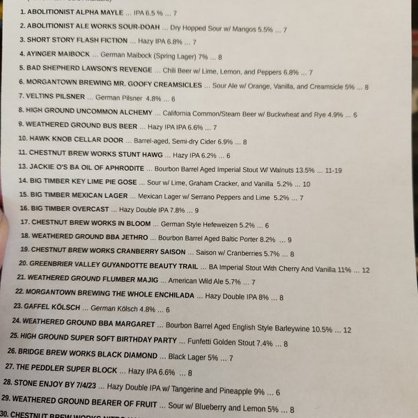 Apothecary Ale House & Café Downtown 227 Chestnut St