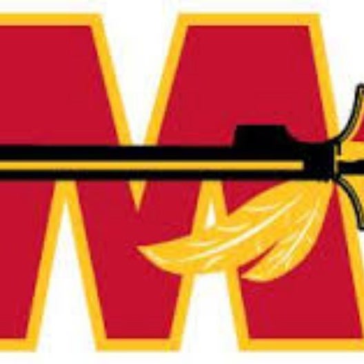 Matoaca Middle School 91 visitors