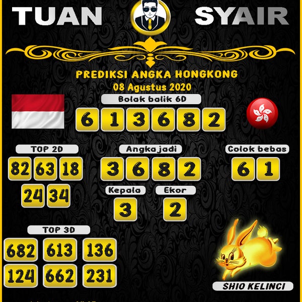Damn I Love Indonesia 25 Tips