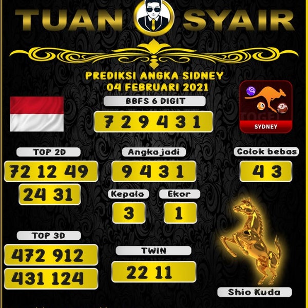 12 tafsir Esteler net prediksi sdy dan keluaran tercepat  dari 2011-2021 