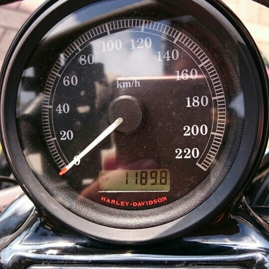レンタルバイク池袋 13人の訪問者
