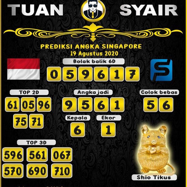 Kantor Gubernur Maluku Ambon Maluku