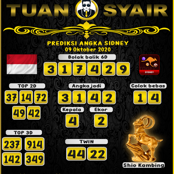 Warkop Togel Semambung Warkop Togel Semambung
