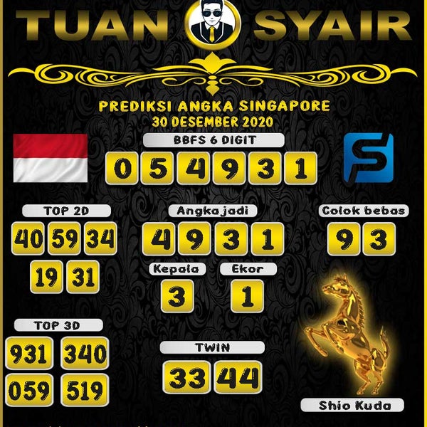 Colloseum Club 1 Tips