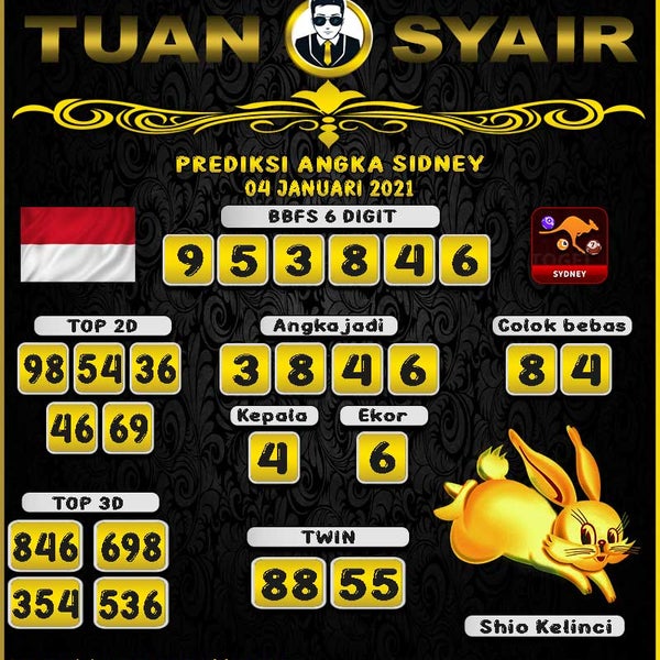 Foto Di Stadion Gelora Supriyadi - Stadion Sepak Bola