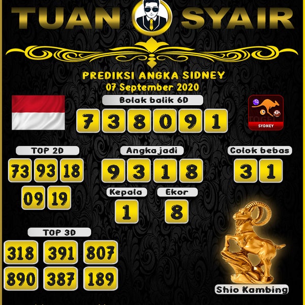 Photos At Padepokan Togel Jitu Com 2 Visitors