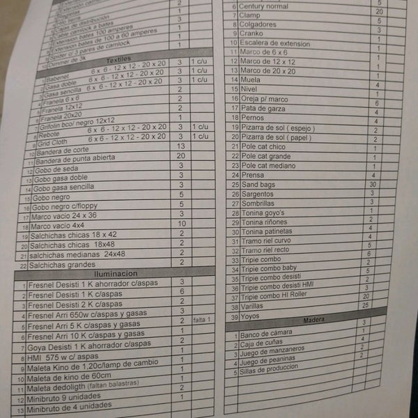 1/15/2020에 Arturo T.님이 Centro de Capacitación Cinematográfica, A.C. (CCC)에서 찍은 사진