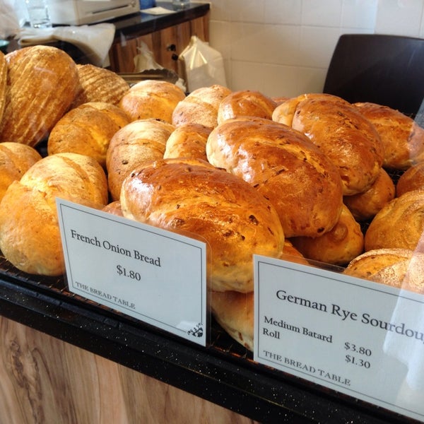 There isn t any bread. Bread tabletop scene.