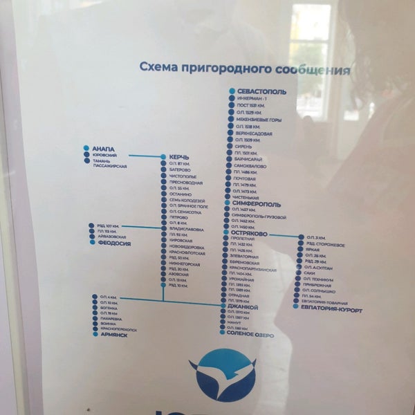 Москва Феодосия Поезд Расписание Цена