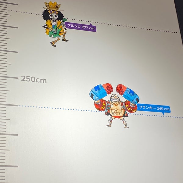 ジャンプショップ 心斎橋 Osaka 大阪府 Da Fotograflar