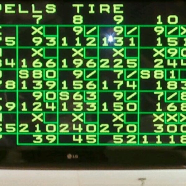 mardi gras lanes dekalb illinois