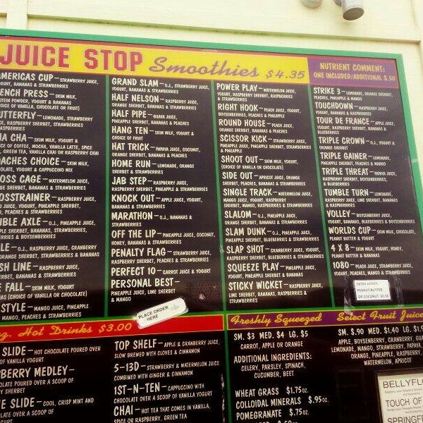 pohvale Jedna rečenica Droop juice stop menu Puno Odmaralište Detektor