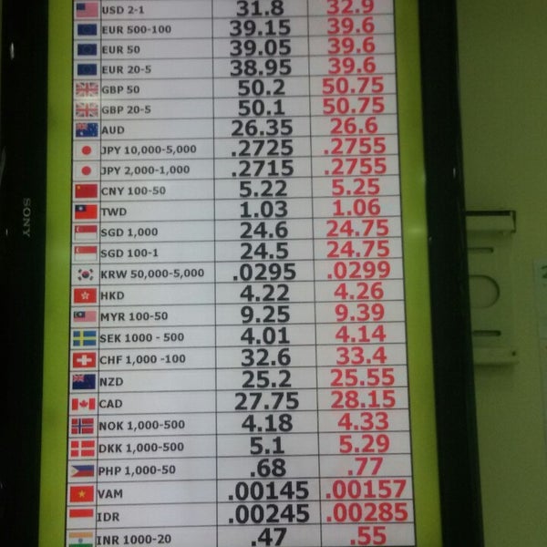 Photos At K79 Currency Exchange คลองเตย 3 Tips
