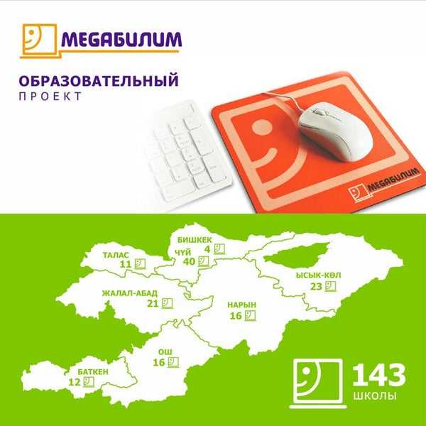Бишкек баткен авиабилеты. Мегаком баткен. карта талас мегаком.