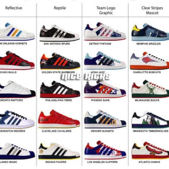 Все кроссовки адидас за всю историю. Adidas Armenia кроссовки. Адидас модель 2001 года. Adidas модели кроссовок. Модели кроссовок адидас 2010-х.