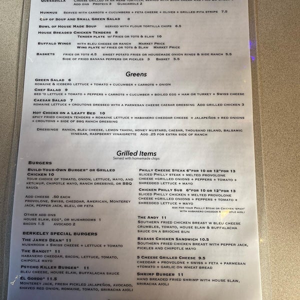 Berkeley Cafe Sandwich Spot