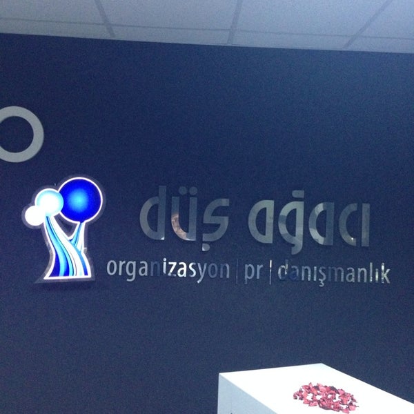 Pr org. Pr org