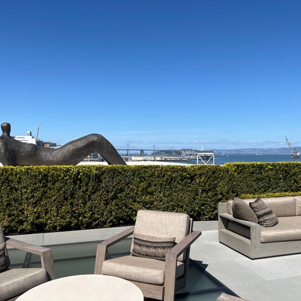 Restoration Hardware 262 visitors