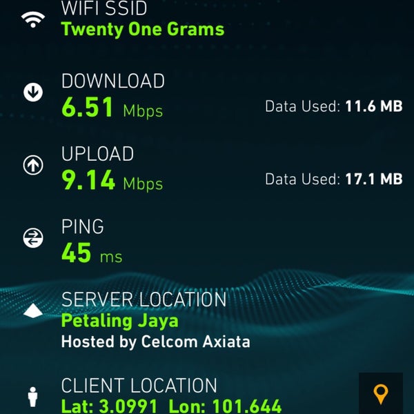 Very good Internet speed. Probably due to the very low number of users at this period on this day (Saturday, 17 Sep 2016)