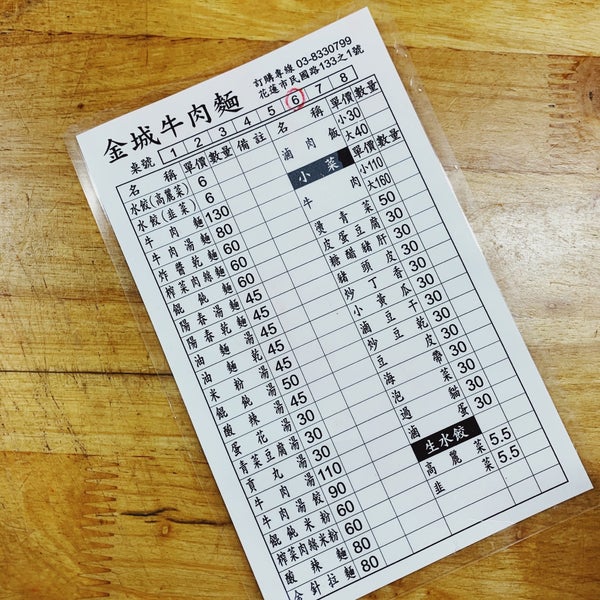 金城牛肉麵 民國路133 1號